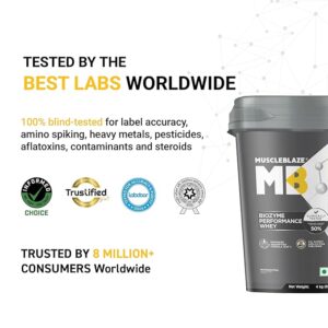 Best Whey Protein Powder MuscleBlaze Biozyme Performance Whey Protein Powder