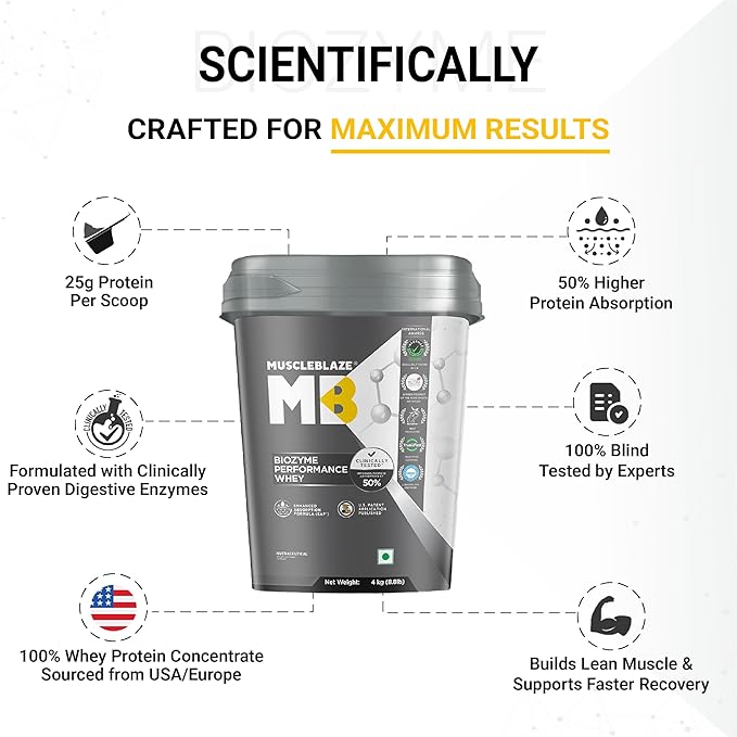  Best Whey Protein Powder MuscleBlaze Biozyme Performance Whey Protein Powder